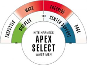 Ion Apex Select Kite Waist Harness 2018