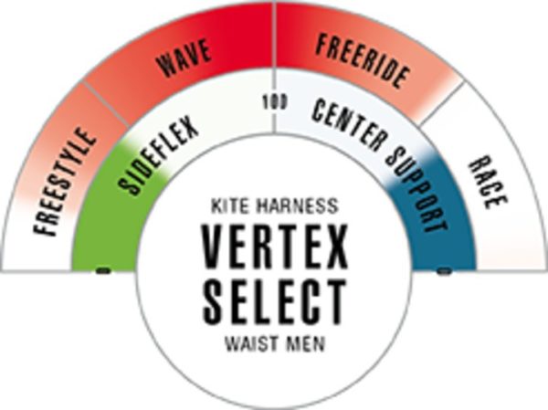 ION Vertex Select 2018 Kite Waist Harness