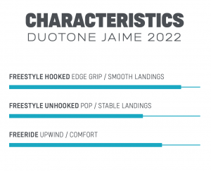 Duotone Jaime 2022 kiteboard